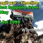 Salutes to KARGIL HERO’S – Timeline of Kargil War