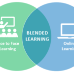 Everything About Blended Learning- What It Is And How It Can Help!