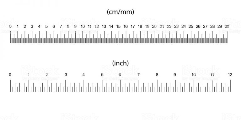 Set of ruler size indicators with different unit distances - WorthvieW