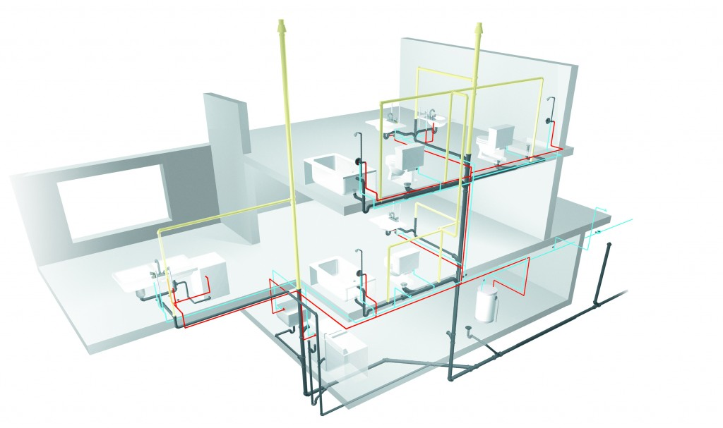 What Constitutes the Plumbing System at Home?