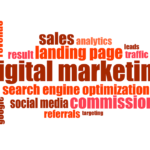 5 Things About Digital Marketing You Did Not Know About