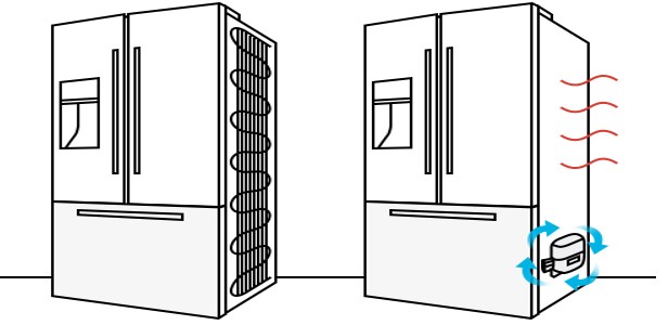 Electrical Safety 3