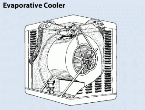 How to Make Evaporative Cooling Work Better