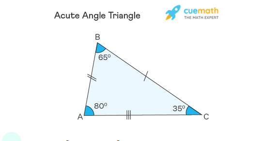 Types of Triangles – Definitions, Properties, Examples – Full