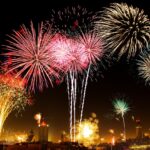 Are Fireworks Safe in Where You Live?