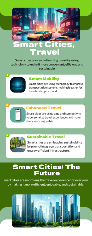 Smart Cities Travel