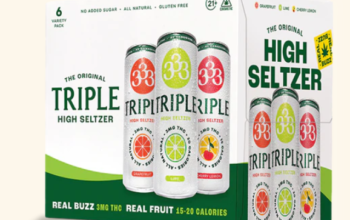 THC Beverages